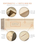 Holiday Spirit Wine Box
