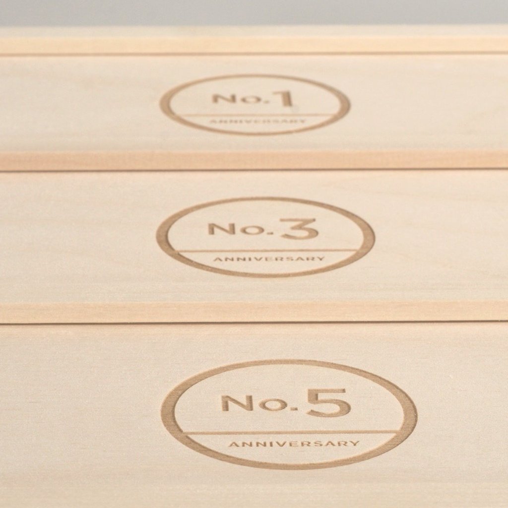 Trio Couture Anniversary Wine Box - Detail Image 2