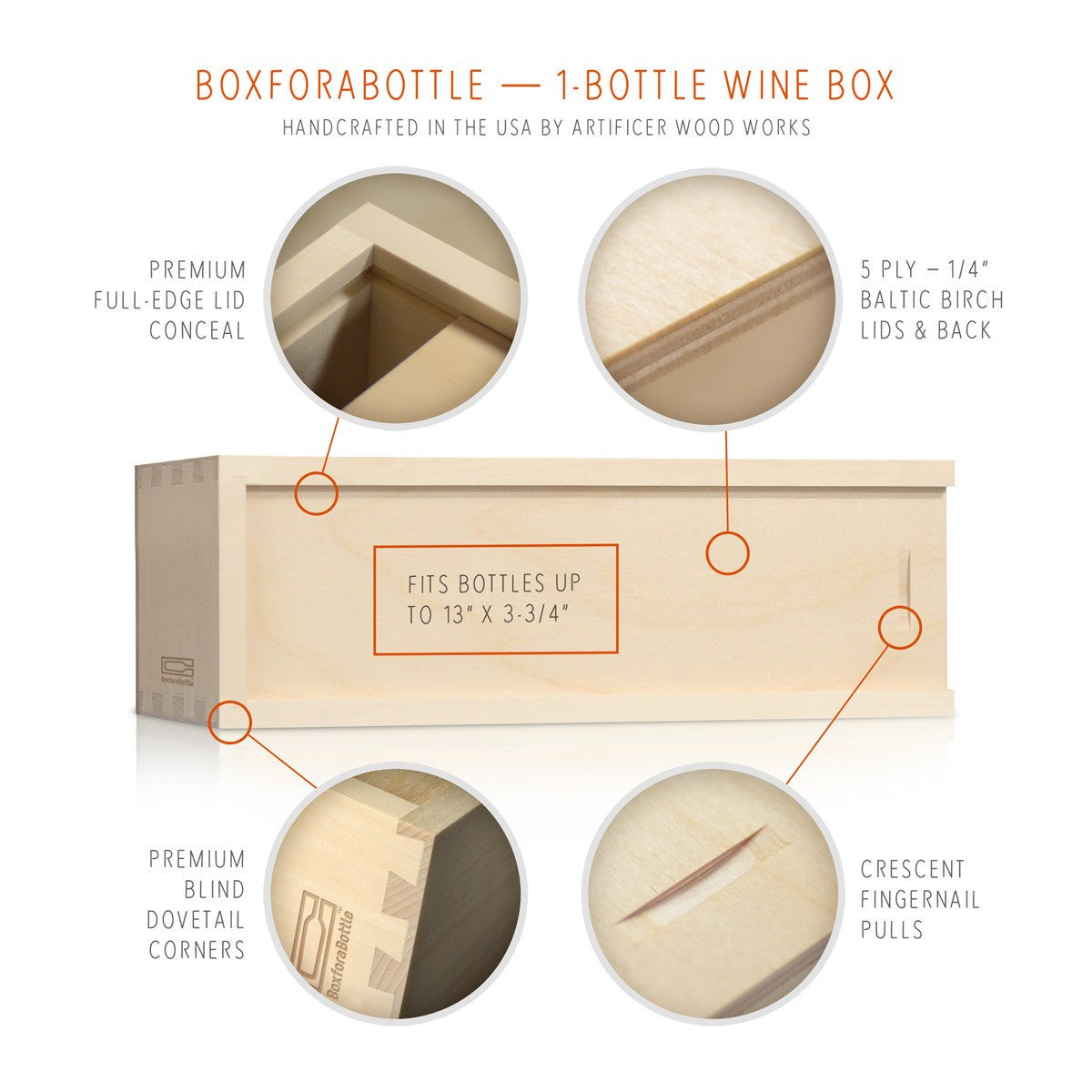 Wine box details