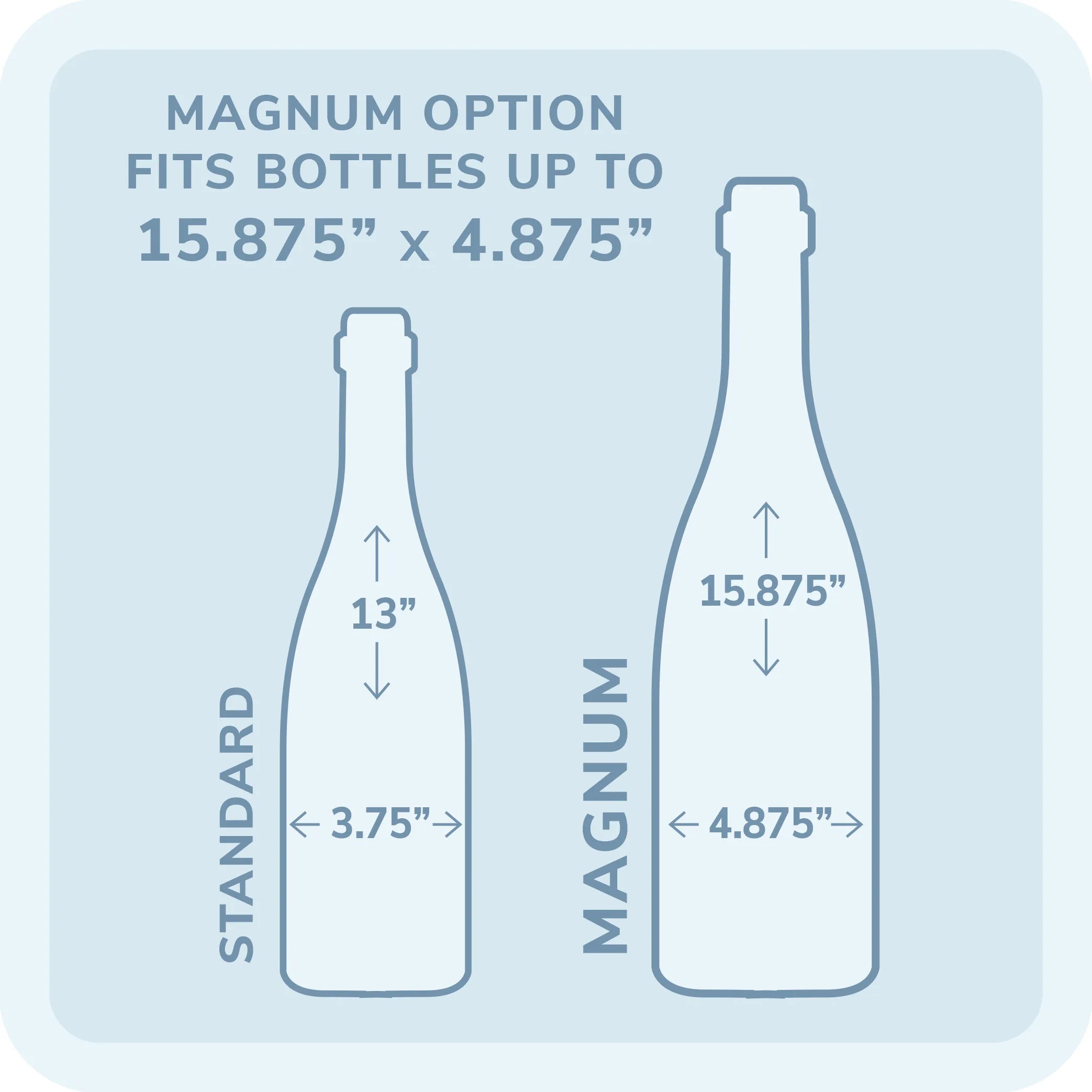 Magnum Wine Box Upgrade Option